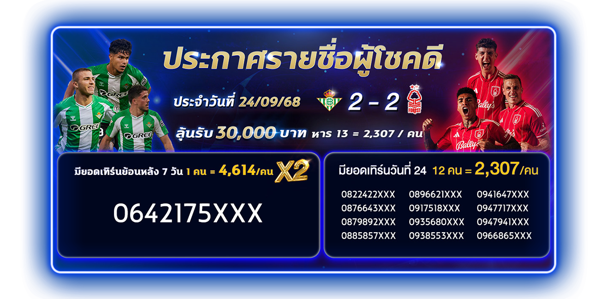 ประกาศผลกิจกรรม